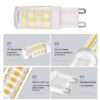 G-ON YY-52D-SMD2835 - Image 3